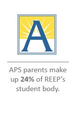 info graphic APS parents 2
